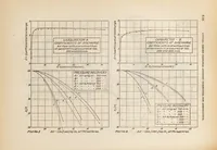 An illustration from Annual report - National Advisory Committee for Aeronautics (1915)