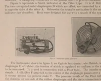 Picture 3 of 3 from Annual report - National Advisory Committee for Aeronautics (1915), leaf 576