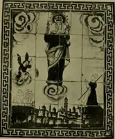 An illustration from Annual report of the Philadelphia Museum of Art (1878)