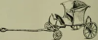 An illustration from Annual report of the Philadelphia Museum of Art (1878)