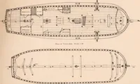 An illustration from Annual report of the American Scenic and Historic Preservation Society to the legislature of the State of New York. (1901)