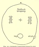 Picture 2 of 13 from Annual report of the Bureau of American Ethnology to the Secretary of the Smithsonian Institution (1895), leaf 226