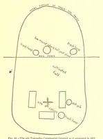 Picture 5 of 13 from Annual report of the Bureau of American Ethnology to the Secretary of the Smithsonian Institution (1895), leaf 249