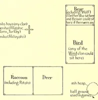 Picture 8 of 13 from Annual report of the Bureau of American Ethnology to the Secretary of the Smithsonian Institution (1895), leaf 278