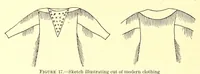 Picture 2 of 12 from Annual report of the Bureau of American Ethnology to the Secretary of the Smithsonian Institution (1895), leaf 252