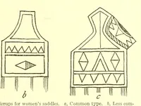 Picture 5 of 12 from Annual report of the Bureau of American Ethnology to the Secretary of the Smithsonian Institution (1895), leaf 377