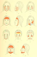 Picture 7 of 12 from Annual report of the Bureau of American Ethnology to the Secretary of the Smithsonian Institution (1895), leaf 457