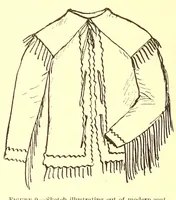 Picture 1 of 12 from Annual report of the Bureau of American Ethnology to the Secretary of the Smithsonian Institution (1895), leaf 98