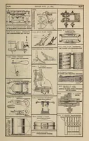 An illustration from Annual report of the Commissioner of Patents for the year 1869 (1876)