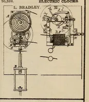 An illustration from Annual report of the Commissioner of Patents for the year 1869 (1876)