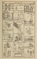 An illustration from Annual report of the Commissioner of Patents for the year 1869 (1876)