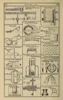 An illustration from Annual report of the Commissioner of Patents for the year 1869 (1876)