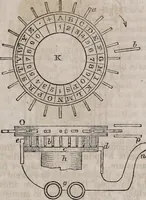 Picture 1 of 12 from Annual report of the Commissioner of Patents (1837), leaf 94