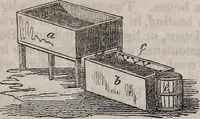 An illustration from Annual report of the Commissioner of Patents (1837)