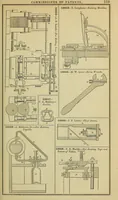 An illustration from Annual report of the Commissioner of Patents for the year .. (1866)