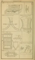 An illustration from Annual report of the Commissioner of Patents for the year .. (1866)