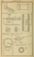 An illustration from Annual report of the Commissioner of Patents for the year .. (1866)