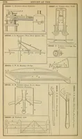 An illustration from Annual report of the Commissioner of Patents for the year .. (1866)