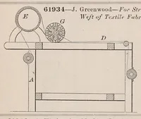 Picture 2 of 13 from Annual report of the Commissioner of Patents for the year .. (1867), leaf 160