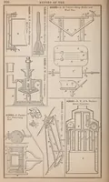 An illustration from Annual report of the Commissioner of Patents for the year .. (1867)