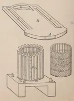 Picture 7 of 13 from Annual report of the Commissioner of Patents for the year .. (1867), leaf 346