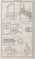 An illustration from Annual report of the Commissioner of Patents for the year .. (1867)