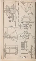 An illustration from Annual report of the Commissioner of Patents for the year .. (1867)