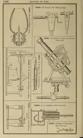 An illustration from Annual report of the Commissioner of Patents for the year .. (1867)