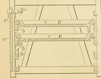 Picture 4 of 17 from Annual report of the Commissioner of Patents for the year .. (1869), leaf 174
