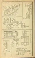 An illustration from Annual report of the Commissioner of Patents for the year .. (1869)