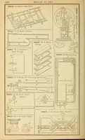 Picture 11 of 17 from Annual report of the Commissioner of Patents for the year .. (1869), leaf 486