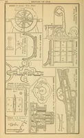 An illustration from Annual report of the Commissioner of Patents for the year .. (1869)