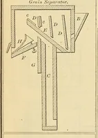 Picture 13 of 17 from Annual report of the Commissioner of Patents for the year .. (1869), leaf 562