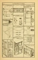 An illustration from Annual report of the Commissioner of Patents for the year .. (1870)