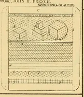 Picture 1 of 10 from Annual report of the Commissioner of Patents for the year .. (1870), leaf 77