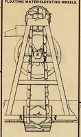 An illustration from Annual report of the Commissioner of Patents for the year .. (1871)