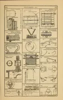 An illustration from Annual report of the Commissioner of Patents for the year .. (1871)