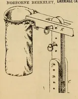 Picture 10 of 15 from Annual report of the Commissioner of Patents for the year .. (1871), leaf 473