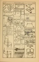An illustration from Annual report of the Commissioner of Patents for the year .. (1871)