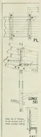 Picture 3 of 12 from Annual report of the Game and Fisheries Department of Ontario, 1921-34 (1907), leaf 349