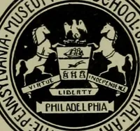 An illustration from Annual report of the Philadelphia Museum of Art (1878)