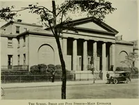 Picture 2 of 76 from Annual report of the Philadelphia Museum of Art (1878), leaf 9