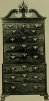 Picture 8 of 115 from Annual report of the Philadelphia Museum of Art (1878), leaf 28