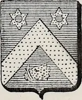 An illustration from Annuare général héraldique (1903)