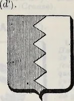 An illustration from Annuare général héraldique (1903)