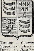 An illustration from Annuare général héraldique (1903)