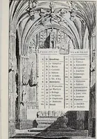 Picture 5 of 947 from Annuare général héraldique (1903), leaf 30