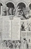 An illustration from Annuare général héraldique (1903)
