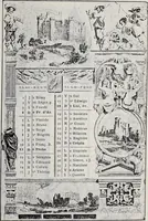 Picture 10 of 947 from Annuare général héraldique (1903), leaf 44