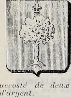 An illustration from Annuare général héraldique (1903)
